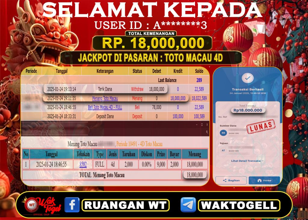 BUKTI PEMBAYARAN TOTO MACAU 4D WAKTOGEL