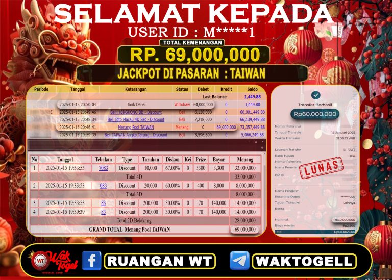 BUKTI PEMBAYARAN TAIWAN WAKTOGEL