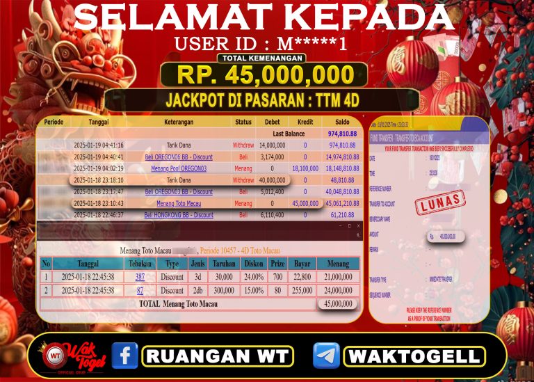 BUKTI PEMBAYARAN TOTO MACAU 4D WAKTOGEL